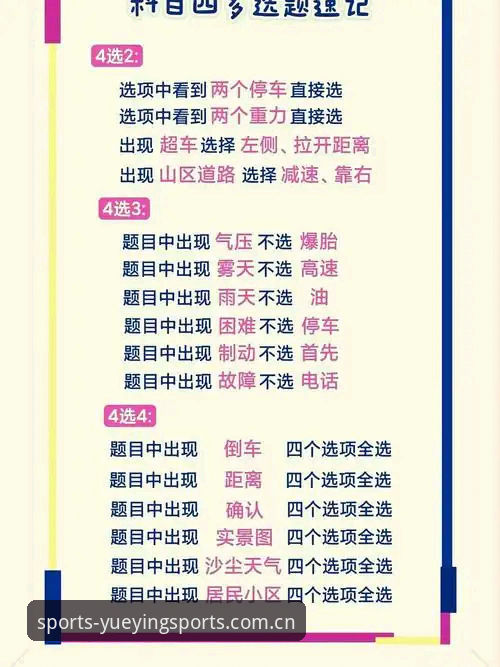4个选择要点：悦盈体育平台用户搞懂中国官方主站V3注册的关键
