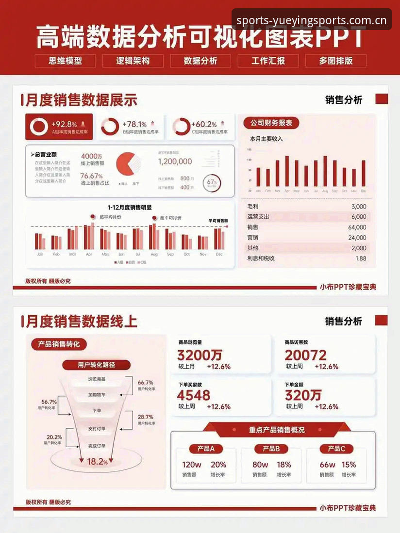 悦盈体育2025版APP入口安全性深度分析：数据追踪背后的真实逻辑